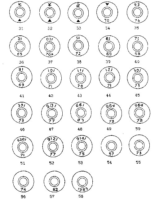 7.62x39 Ammo Chart 2 width=